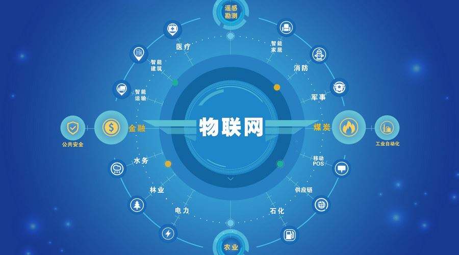 安燈系統(tǒng)|工業(yè)互聯(lián)網(wǎng)|上云上平臺(tái)|企業(yè)上云上平臺(tái)|andon系統(tǒng)|LoRa組網(wǎng)|MES系統(tǒng)|電子揀貨系統(tǒng)|電子看板系統(tǒng)|全員維護(hù)管理系統(tǒng)|物料配送系統(tǒng)|工時(shí)及效率管理系統(tǒng)|車間物聯(lián)網(wǎng)